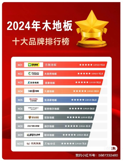 中国板材十大品牌排名全解析，选对板材，装修不踩坑！