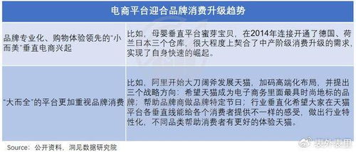 品牌高价面膜在拼多多的逆袭，价格战、消费者心理与市场真相全解析