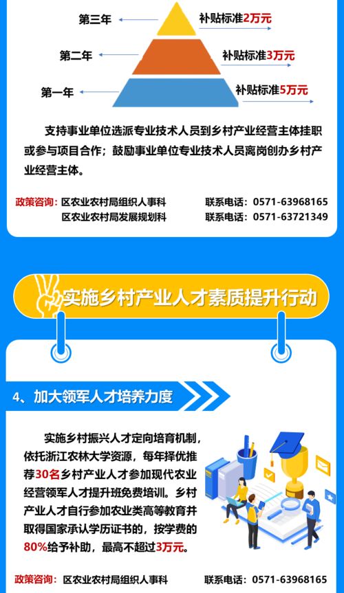 乡村振兴人才振兴路线图，用活三大抓手激活乡村造血功能