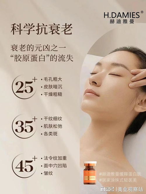 涂抹式抗衰加盟品牌大盘点