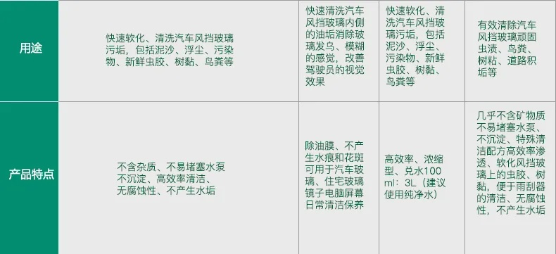 龟车品牌全解析，从选购到保养的实用指南
