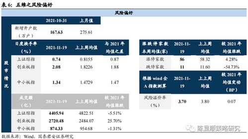 淘宝先用后付额度提现与商家合作策略