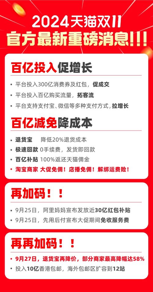 淘宝先用后付额度提现与商家合作策略