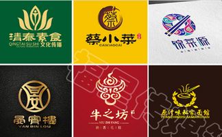 医药品牌取名大全