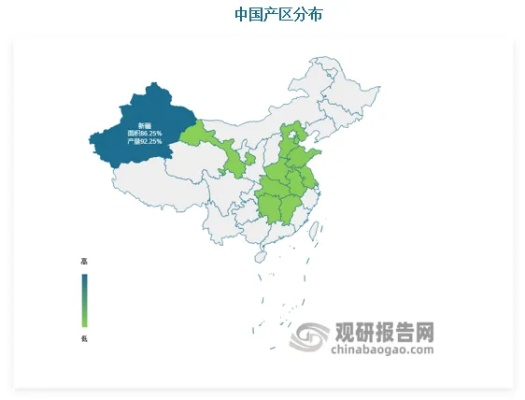 中国仿鸭绒被产业地图，生产地、优势与选购指南