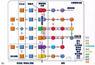 奉节智慧管廊销售点全攻略，位置、服务与案例解析