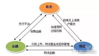 奉节智慧管廊销售点全攻略，位置、服务与案例解析