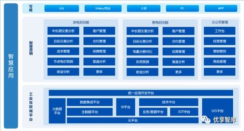 奉节智慧管廊销售点全攻略，位置、服务与案例解析