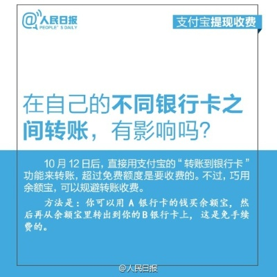 揭秘抖音月付额度套现技巧，教你如何秒回资金！