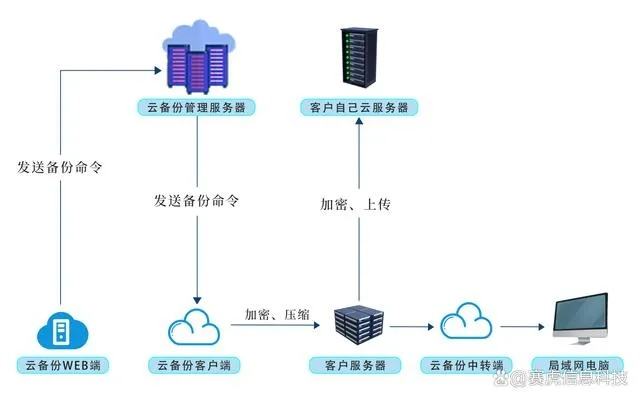 揭秘查开房记录数据包，从技术原理到社会争议