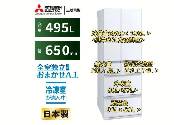 日本三角冰箱品牌排行榜解析，哪款最适合你的厨房？