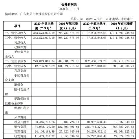 抖音月付额度的奥秘，如何巧妙利用9万余额实现资金自由？