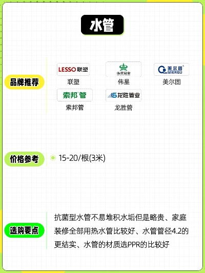 水电装修管材品牌推荐