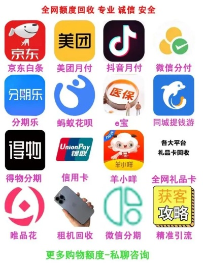 微信分付额度提现攻略，从4万到1000的省钱秘诀