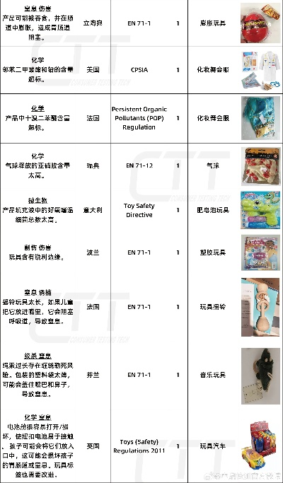 2023年硅胶感应玩具十大品牌全解析，从选购技巧到真实用户反馈