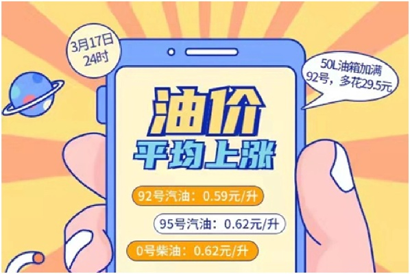 桃多多桃享卡额度使用与关闭指南
