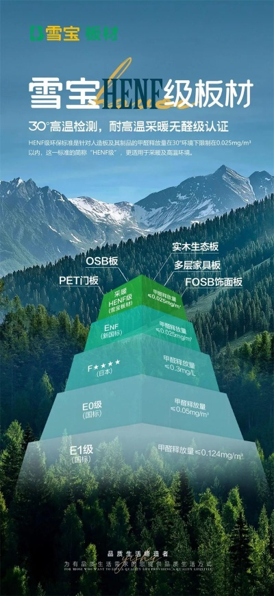 万象雪圣板材是品牌吗？深度解析这个家居建材的身份