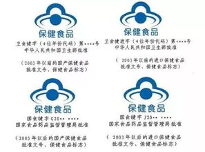全球健康家居标识品牌概览