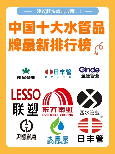 装修水管品牌大全