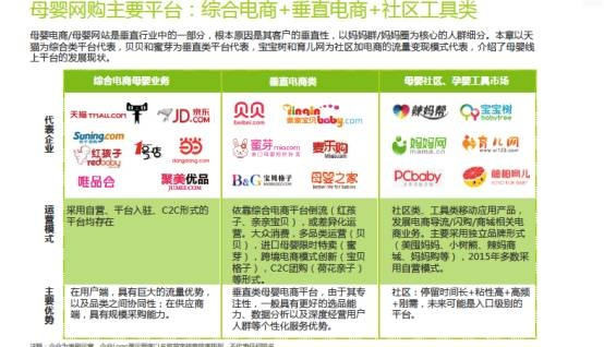 母婴品牌预售攻略，如何抓住市场先机？
