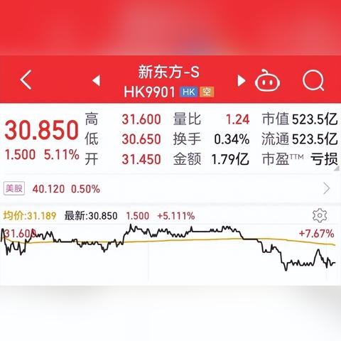 抖音月付额度7万，如何实现资金自由？