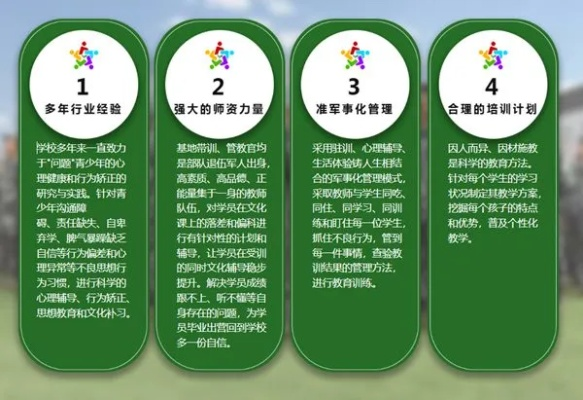 河南早教加盟推广策略