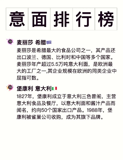 上海意面加盟店品牌推荐及案例分析