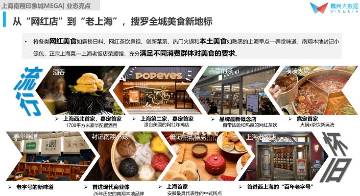 上海意面加盟店品牌推荐及案例分析