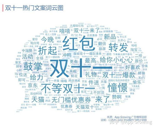 品牌及价位概览