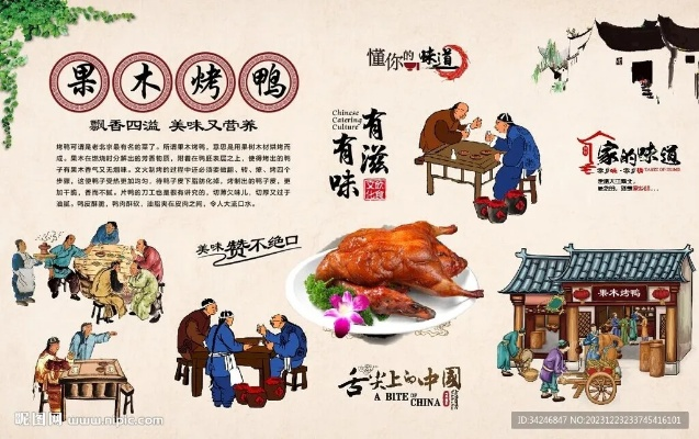 济南火木烤鸭加盟品牌大盘点