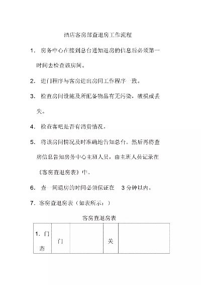 宾馆查房那些事儿，从登记到退房的全流程解析