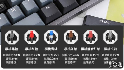 电脑便携配件品牌全解析，你的外设选择指南
