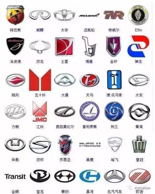 车标背后的国家名片，全球十大汽车品牌与母国文化密码