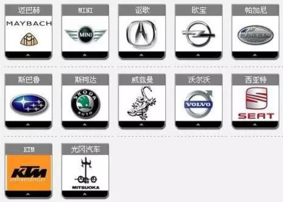 汽车江湖，10大车系品牌全解析，这些隐藏彩蛋你知道吗？