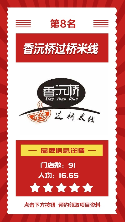 过桥米线加盟店品牌推荐