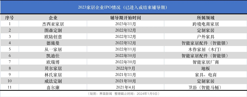 2023年最新查开房网站全解析，防黄赌毒必备指南