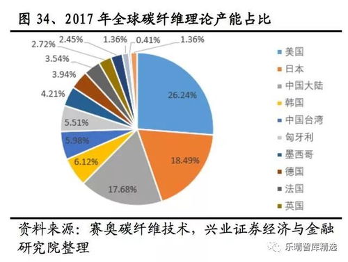 乡村家教市场现状，需求旺盛但存在三大痛点