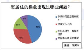 乡村家教市场现状，需求旺盛但存在三大痛点