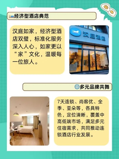 江苏连锁民宿加盟品牌推荐