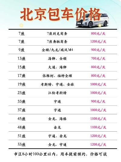 怀柔广告包车网站全攻略，如何轻松找到靠谱包车服务？