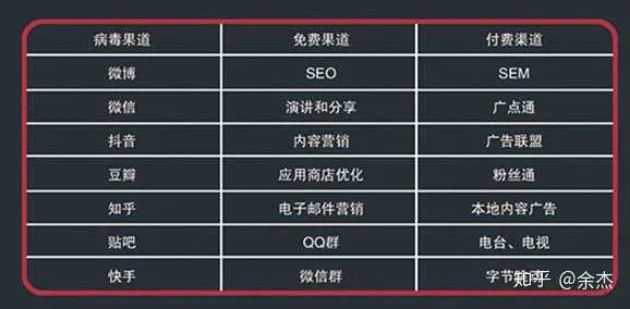 车身广告参考网站全解析，如何找到最适合的推广渠道？