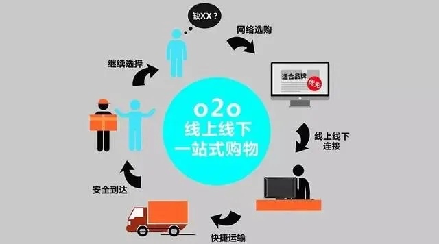 陶瓷行业渠道品牌全解析，从线下门店到线上平台的选购指南