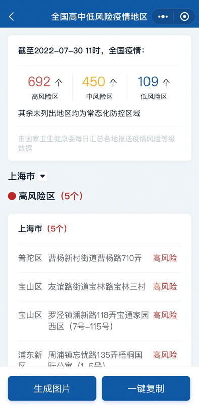 开房信息查询全攻略，方法、风险与法律提醒