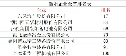 襄阳消毒器加盟品牌大盘点