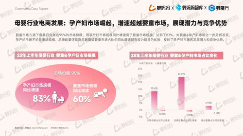 母婴品牌权益的全方位解读