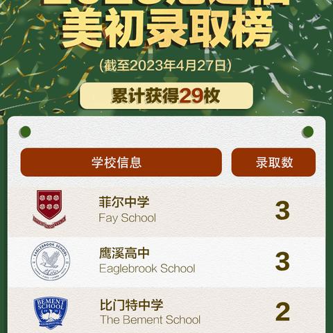2023年不容错过的10大宝藏茶品牌，附避坑指南+冲泡技巧