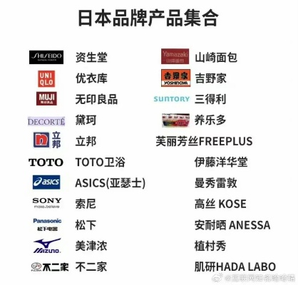 日本户外服装品牌概览