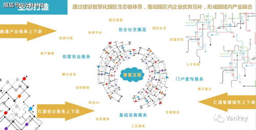 宜宾智慧管廊工程中标背后的智慧密码，从规划到落地的全流程解析