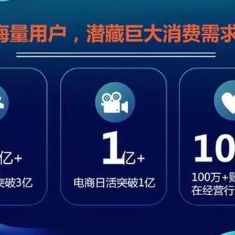 淘宝直播的崛起之路，从0到1亿日活背后的秘密