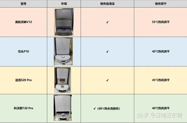 2023年橱柜五金二线品牌避坑指南，性价比王炸vs翻车重灾区，看完再下单不踩雷！